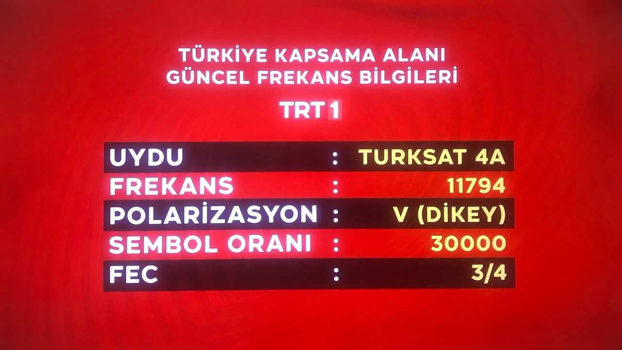 TRT 1 Avrupa Şampiyonası Şifresiz Frekans 