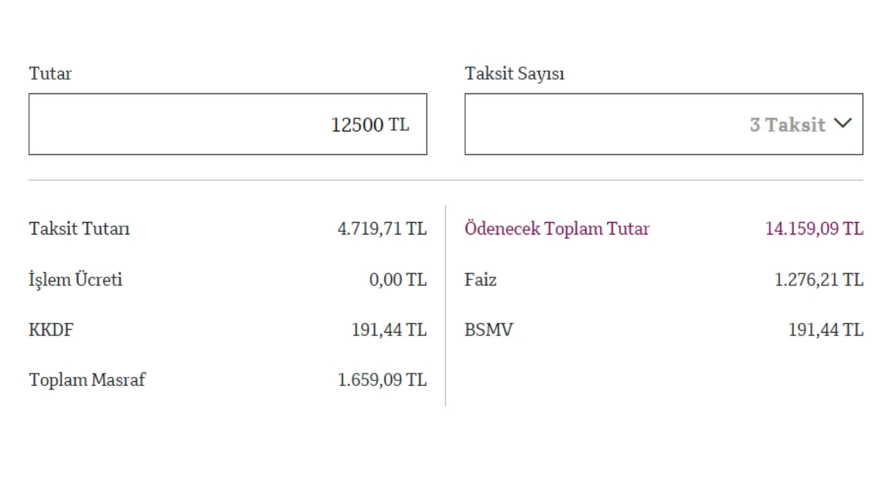 QNB Finansbank taksit tablosu